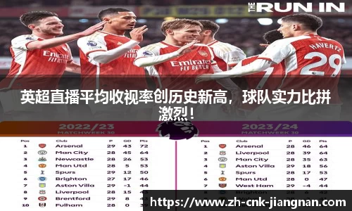 英超直播平均收视率创历史新高,球队实力比拼激烈!