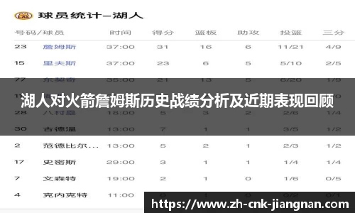 湖人对火箭詹姆斯历史战绩分析及近期表现回顾