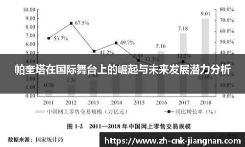 帕奎塔在国际舞台上的崛起与未来发展潜力分析
