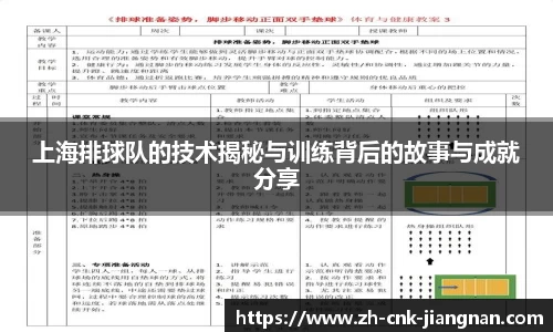 上海排球队的技术揭秘与训练背后的故事与成就分享