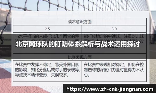 北京网球队的盯防体系解析与战术运用探讨