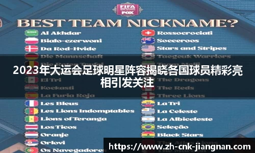 2023年大运会足球明星阵容揭晓各国球员精彩亮相引发关注